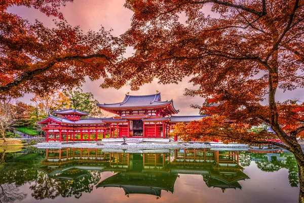 Templo em Quioto