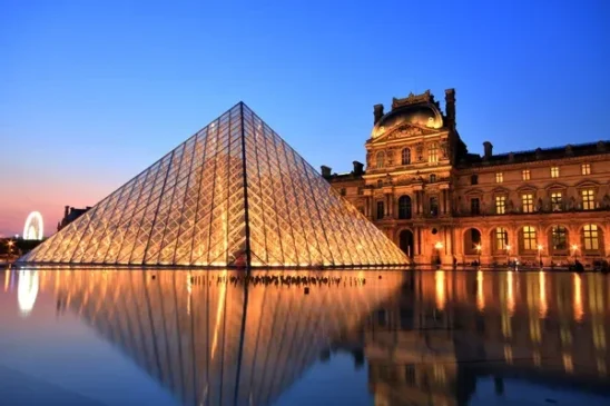 Viagem pelos Cinco Museus Mais Visitados